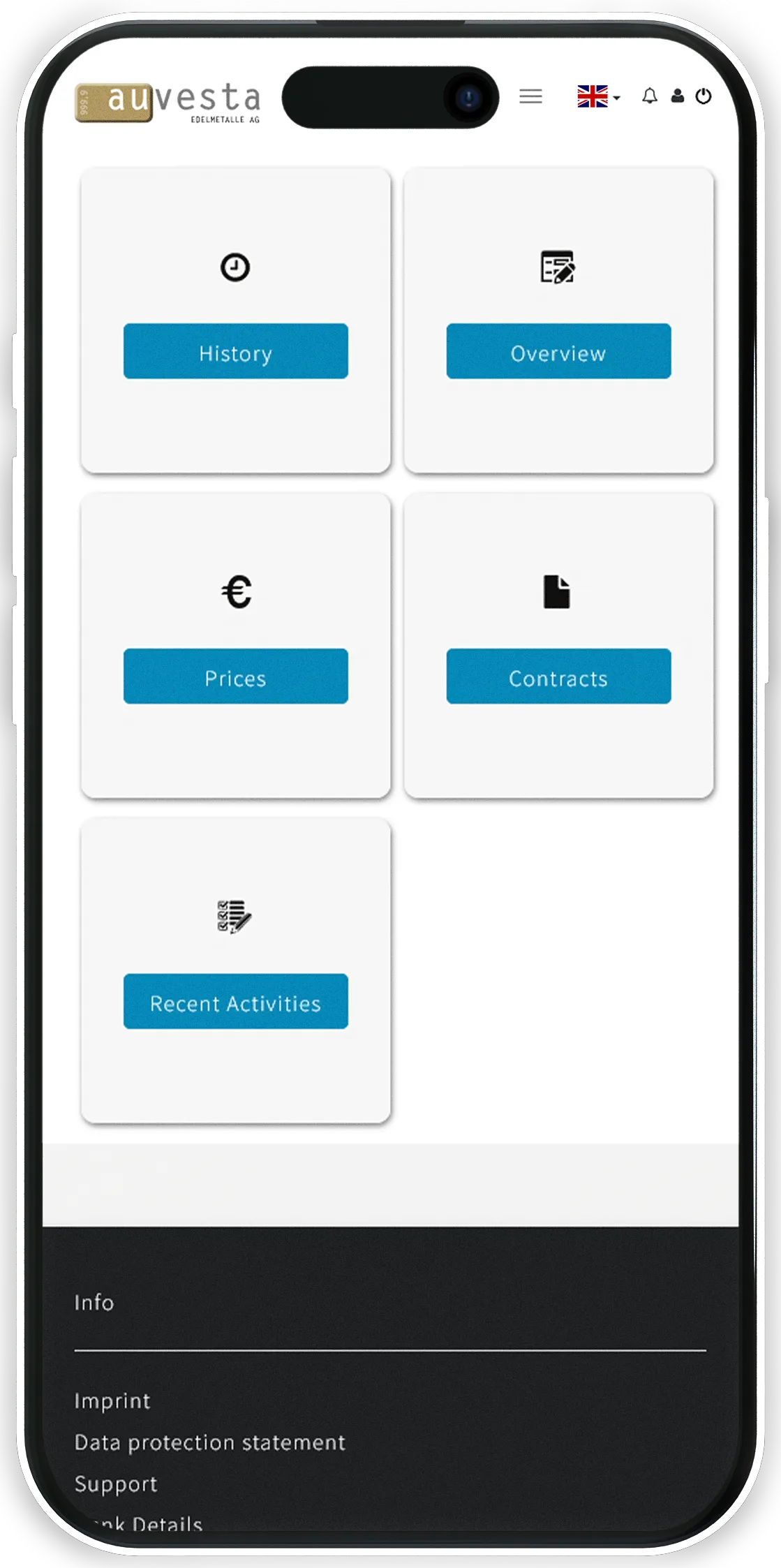 All important documents at a glance