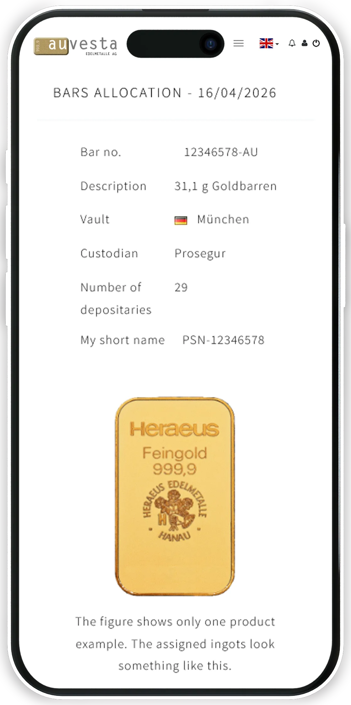 Online storage depot - All inventory at a glance
